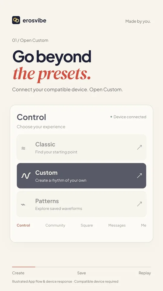 Illustration: Open Custom