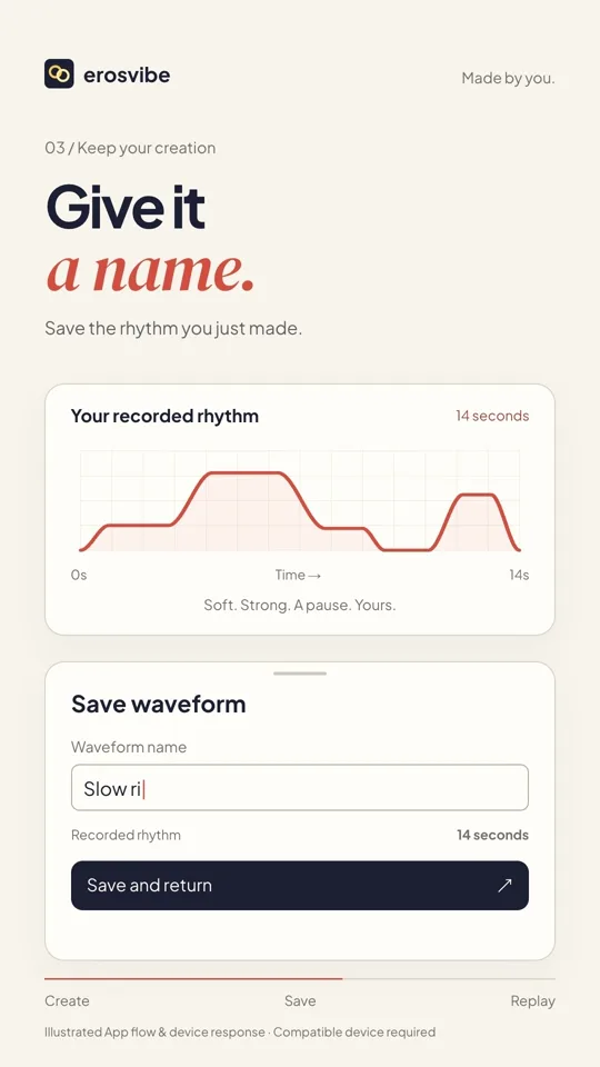 Illustration: Name and save
