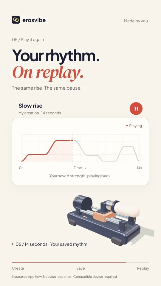 Illustration: Replay from Mine