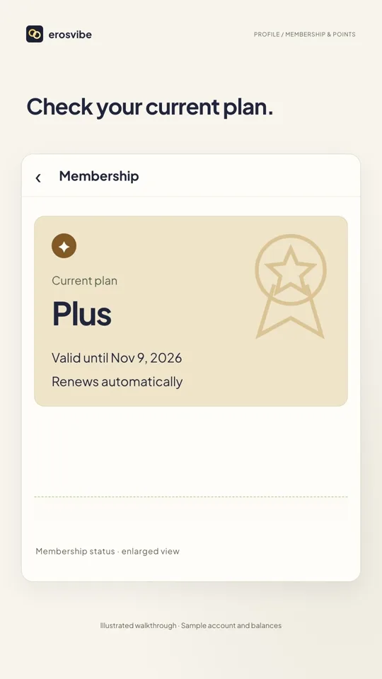 Illustration: Check membership status