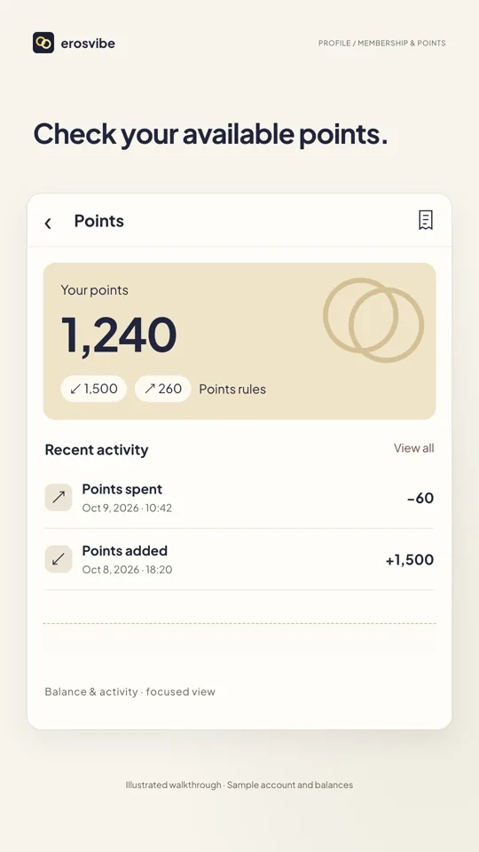 Illustration: Open your points balance