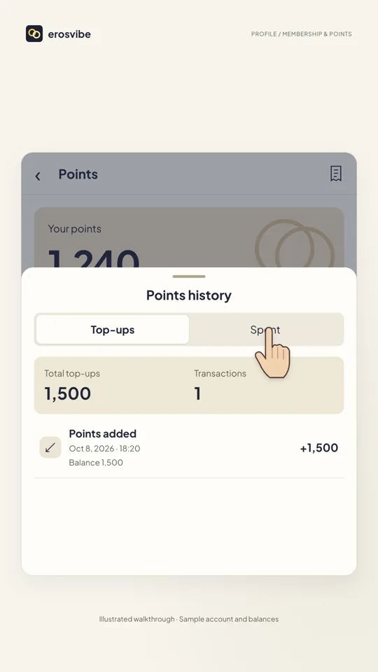 Illustration: View transaction history