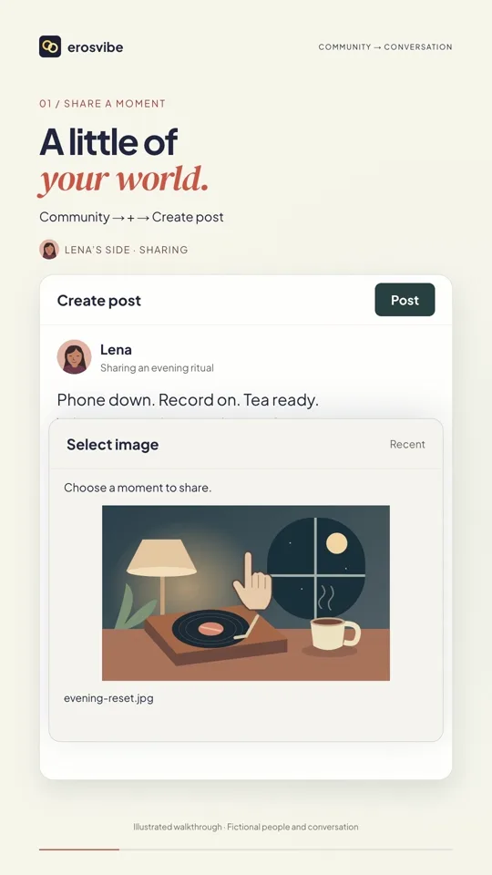 Illustration: Create your post