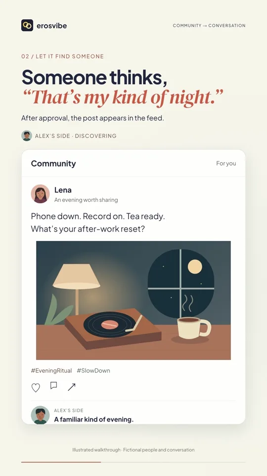 Illustration: Review and profile