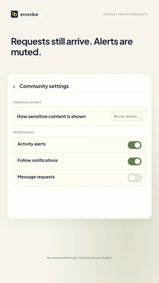 Illustration: Adjust notifications separately